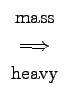 $\begin{array}{c}
\hbox{mass} \\
\Longrightarrow \\
\hbox{heavy} \\
\end{array}$