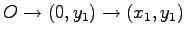 $ O \rightarrow (0,y_1) \rightarrow (x_1, y_1)$